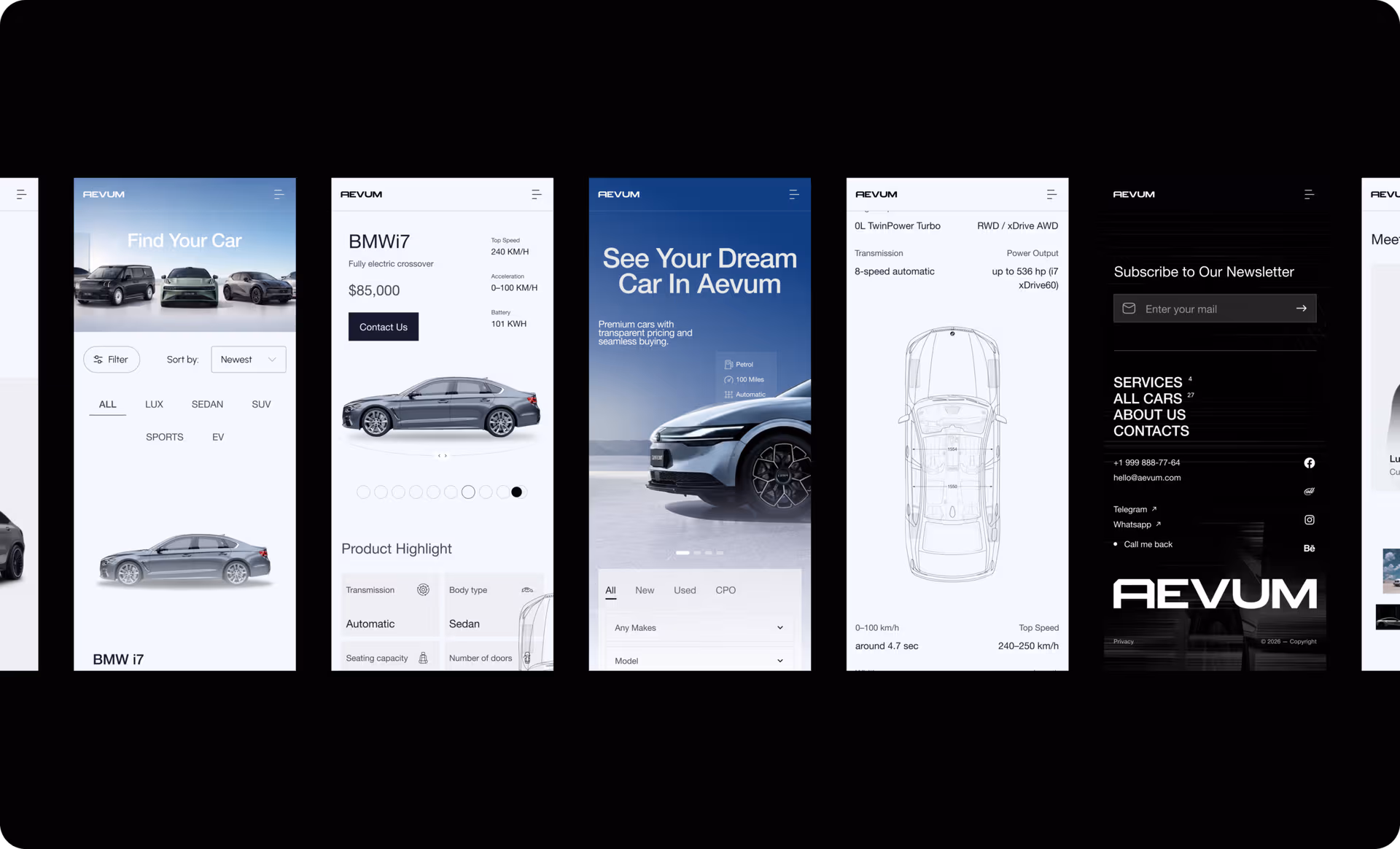 Aevum — Modern dealership experiences