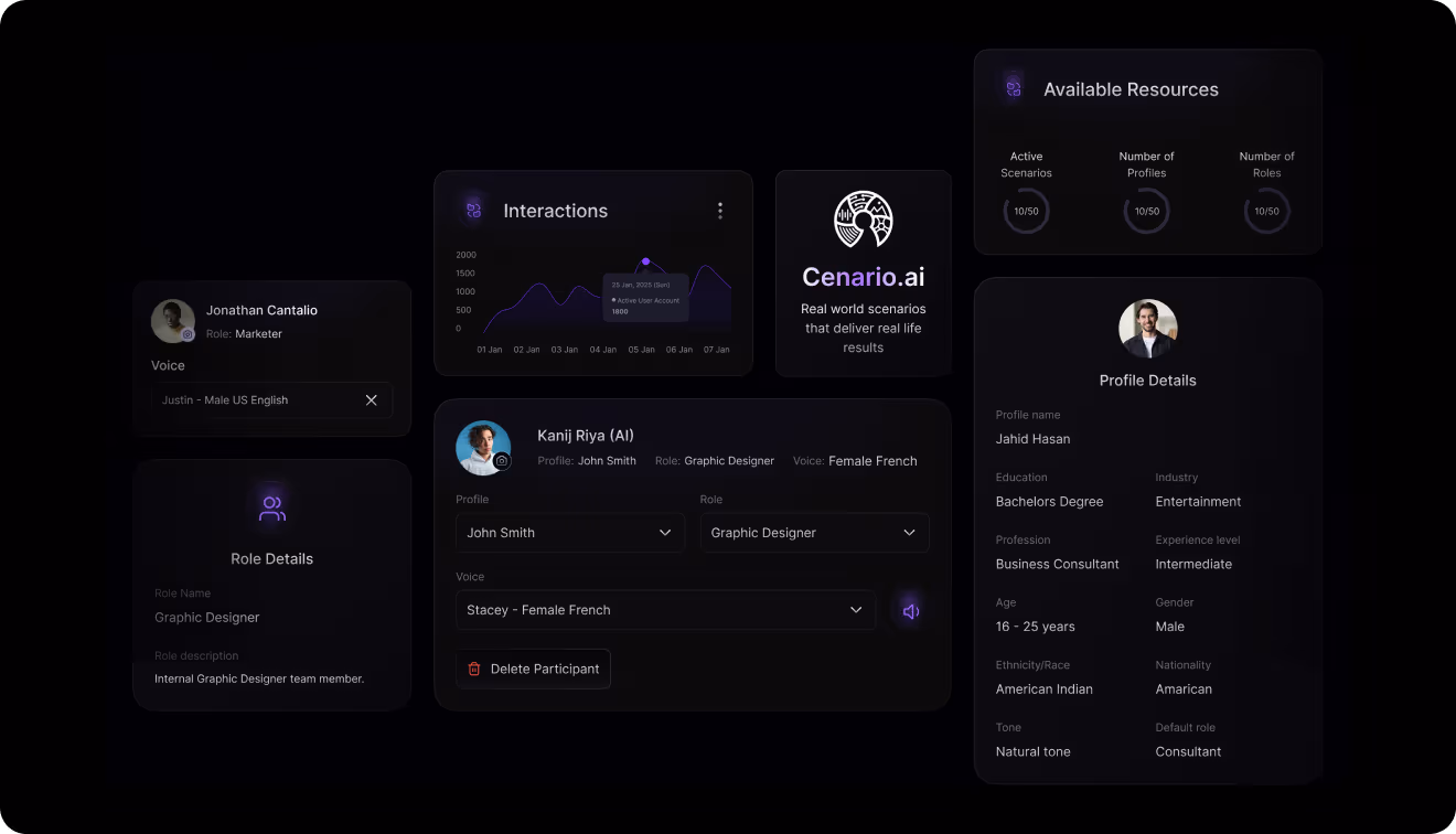 Cenario.ai — Smarter workflows, effortless UX